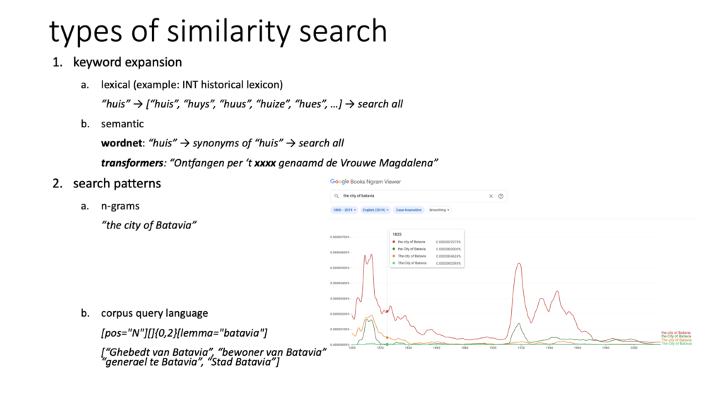 A slide showing some of the similarity search methods discussed during one of our panel meetings. For more information on the INT lexicon, see Instituut voor de Nederlandse Taal.