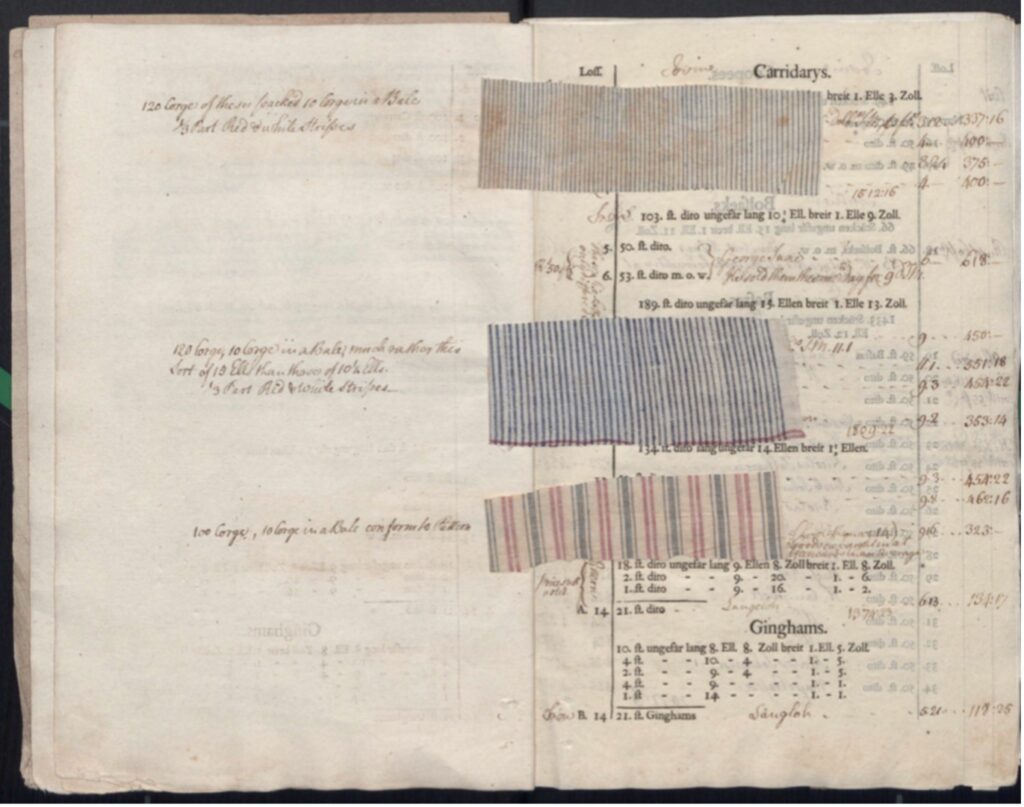 An example of textile samples in the archive of the Danish East India Company.
